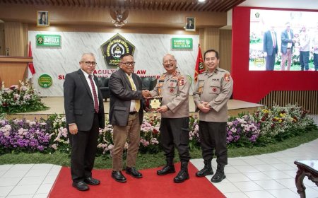 Pemolisian tidak hanya bersifat reaktif, tetapi juga preventif dan prediktif melalui analisis sosial.